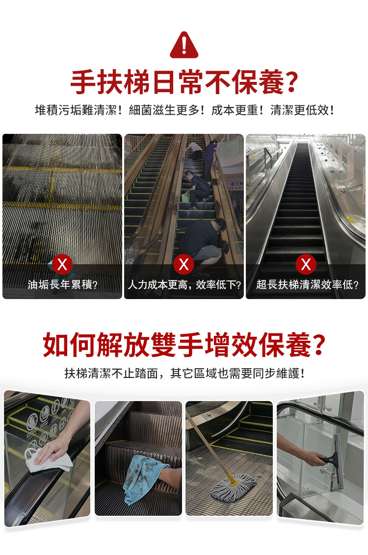 CT施達 T-衛士扶梯平面清潔套裝 - Cleanic Cleaning Equipment